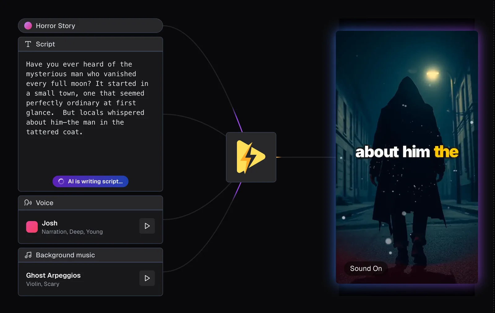 StoryShort AI video creation