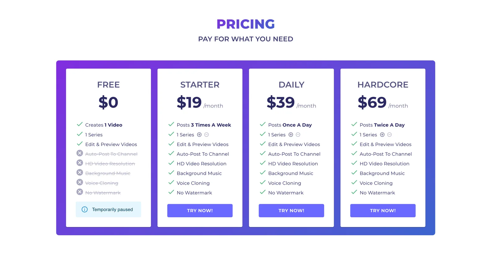 Precios de AutoShorts.ai